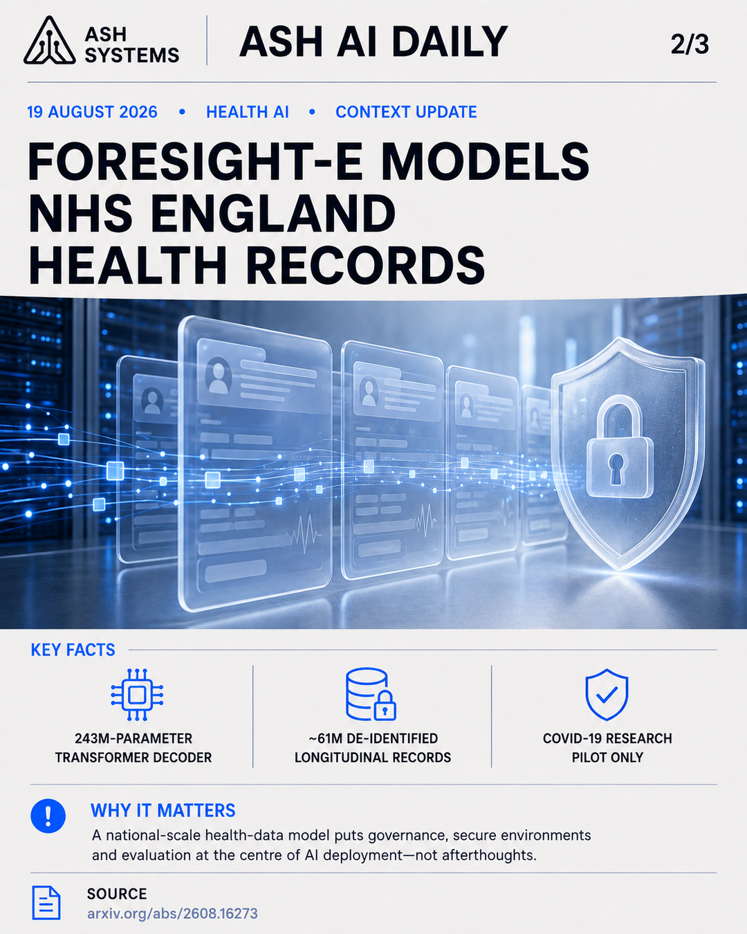 Foresight-E models NHS England health records Ash AI Daily factual story card