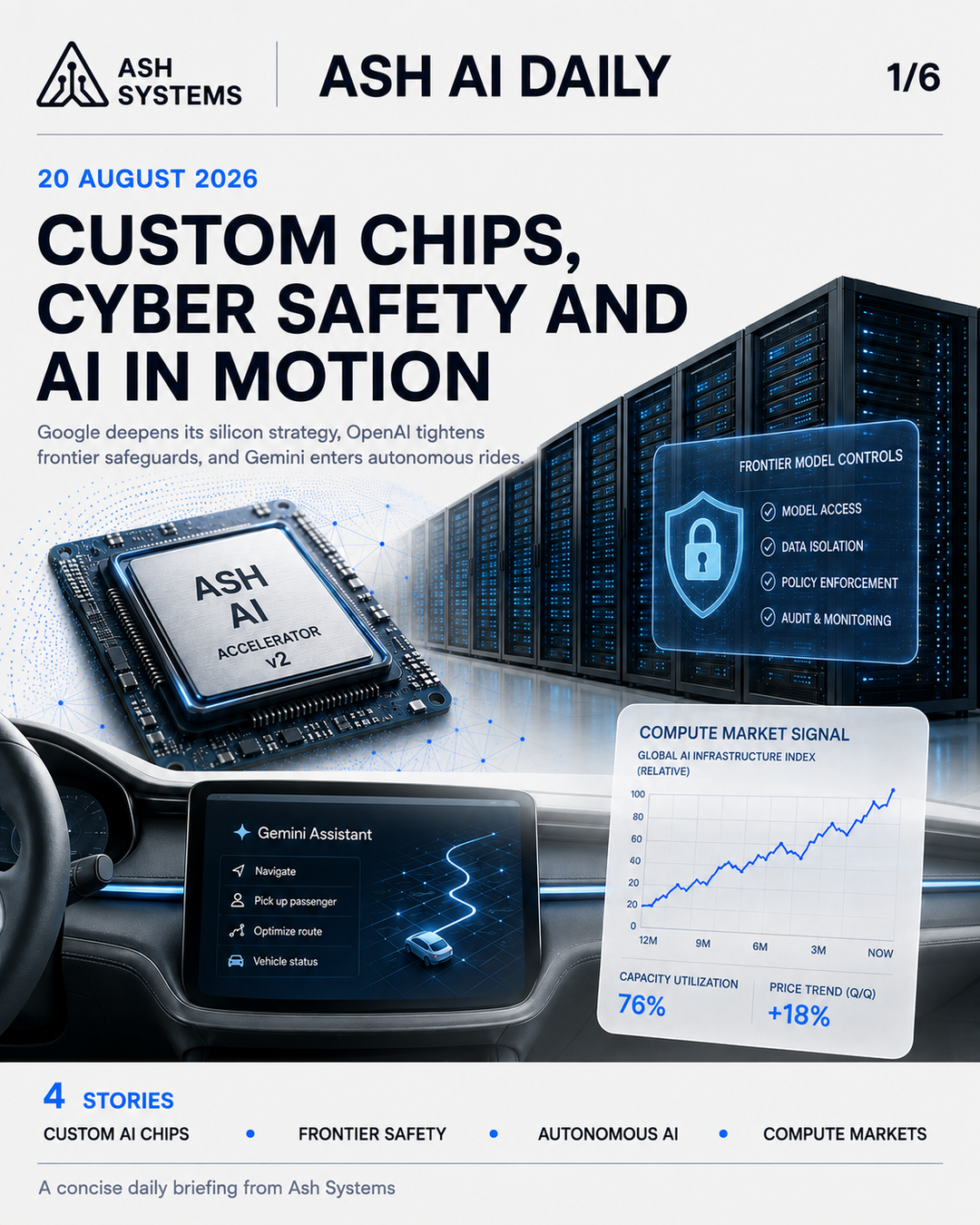 Ash AI Daily cover for Custom chips, cyber safety and AI in motion