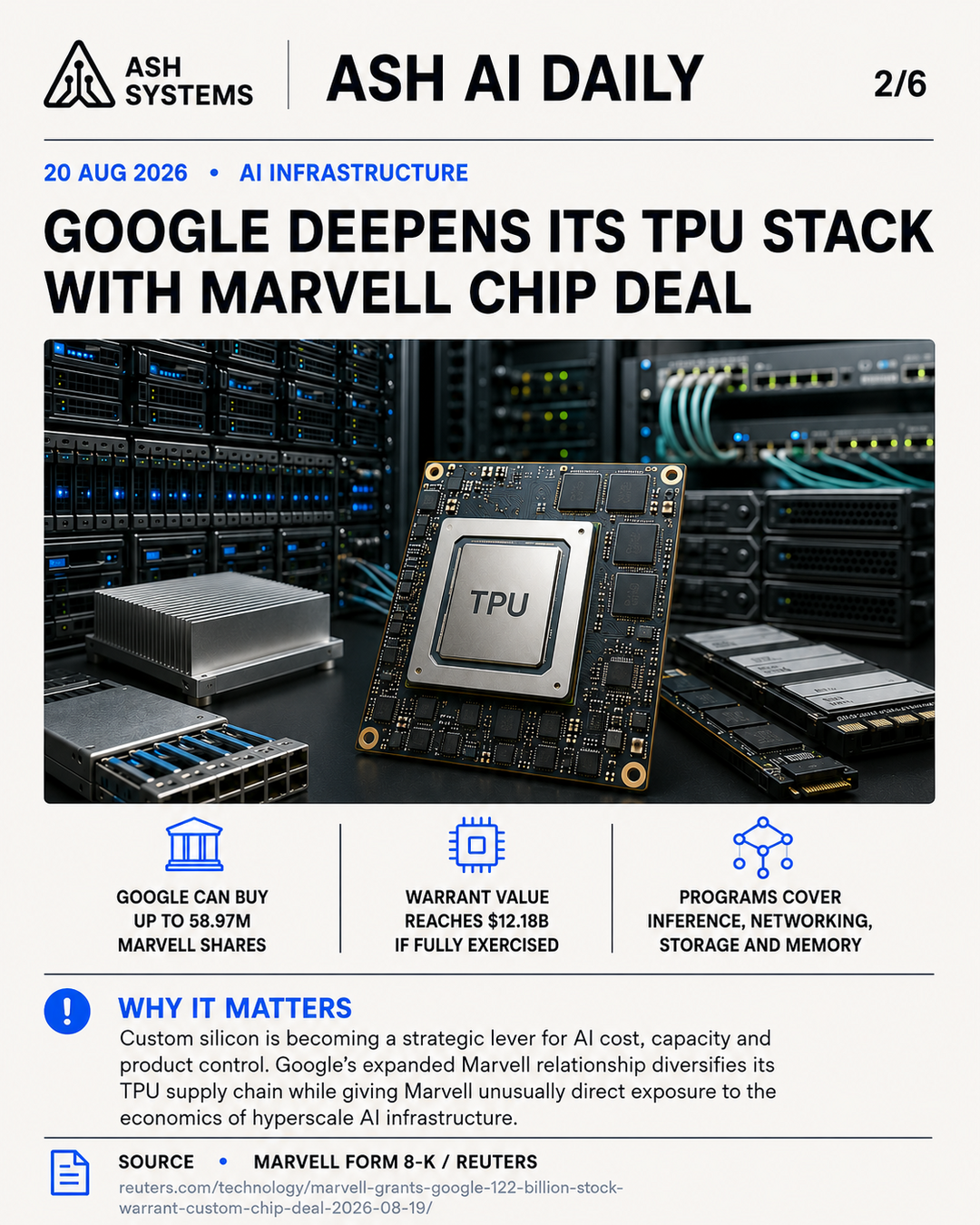 Google deepens its TPU stack with Marvell chip deal Ash AI Daily factual story card