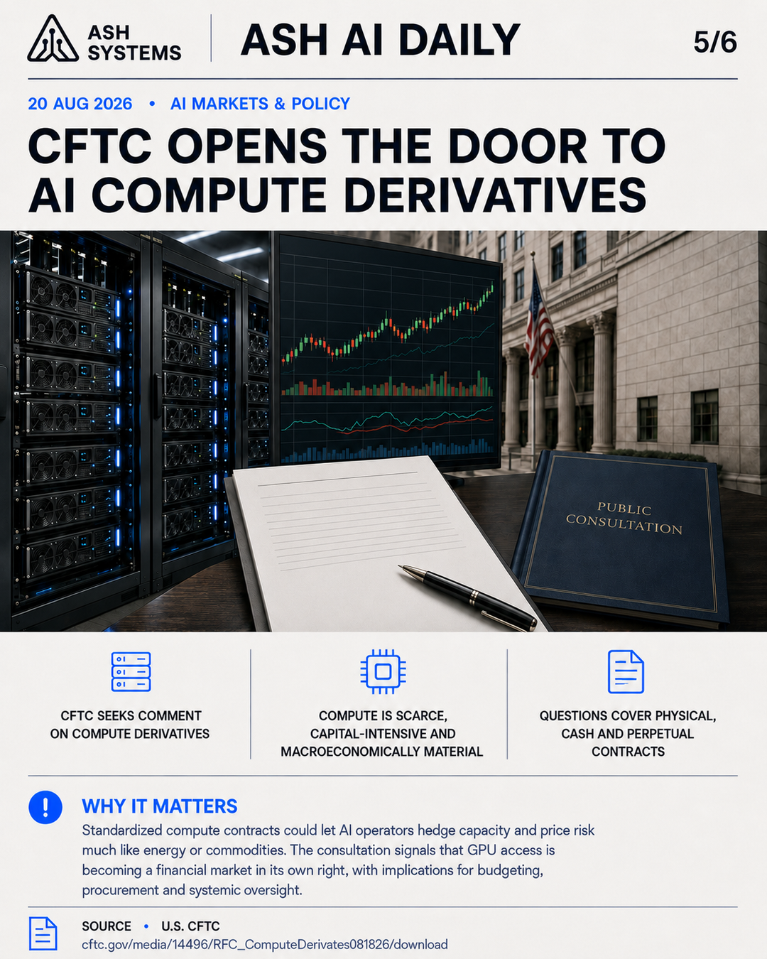 CFTC opens the door to AI compute derivatives Ash AI Daily factual story card