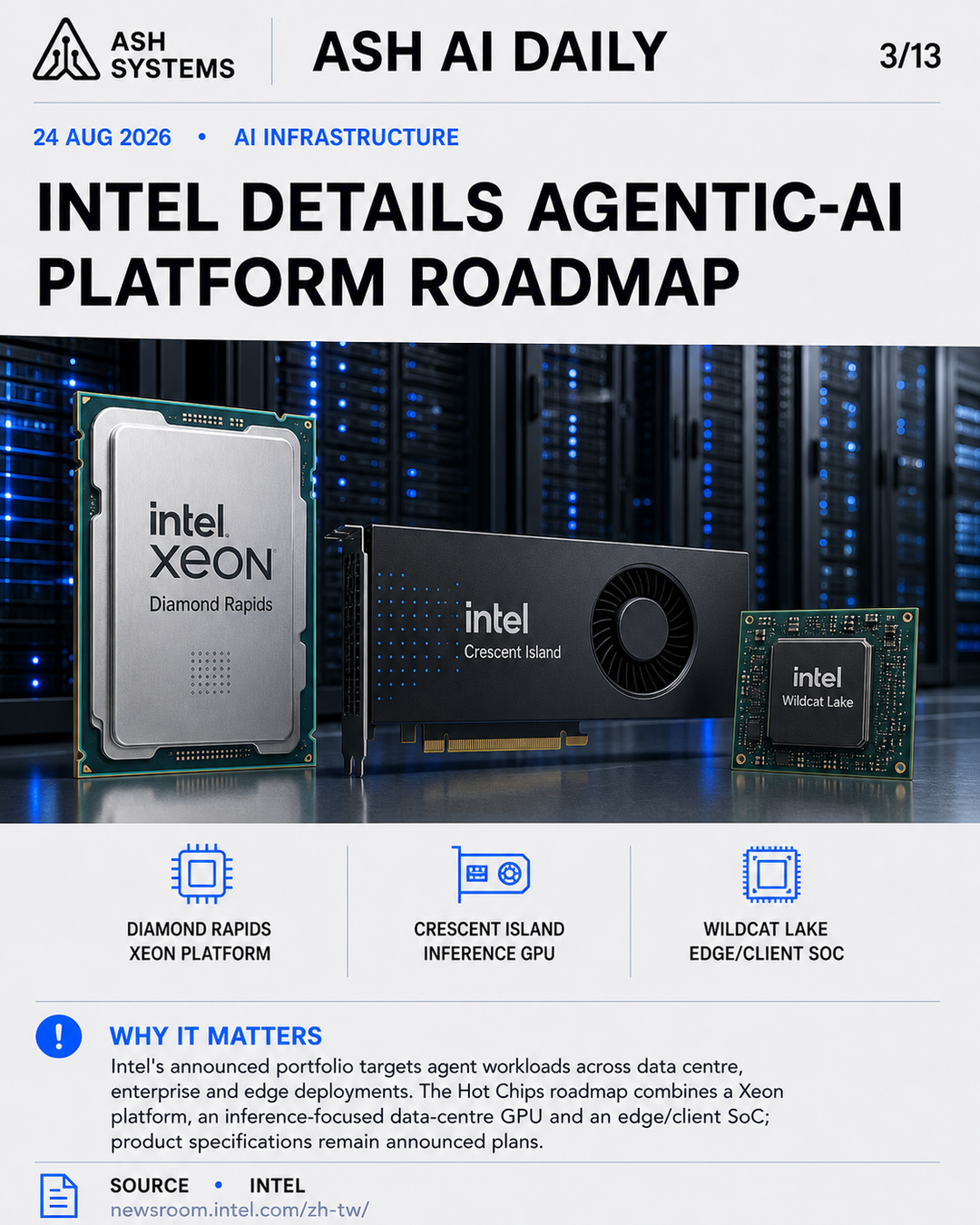 Intel details Diamond Rapids, Crescent Island and Wildcat Lake for agentic AI Ash AI Daily factual story card