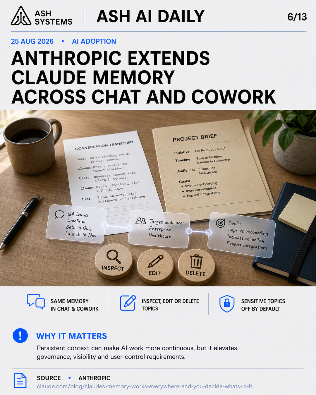 Anthropic extends Claude memory across chat and Cowork Ash AI Daily factual story card
