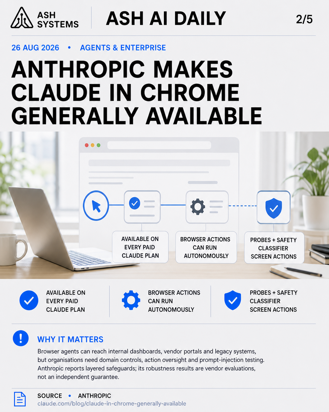 Anthropic makes Claude in Chrome generally available Ash AI Daily factual story card