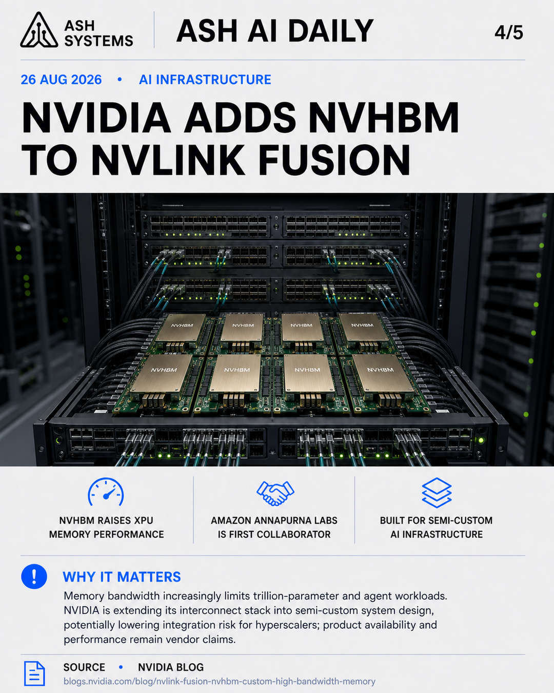 NVIDIA adds NVHBM to NVLink Fusion Ash AI Daily factual story card