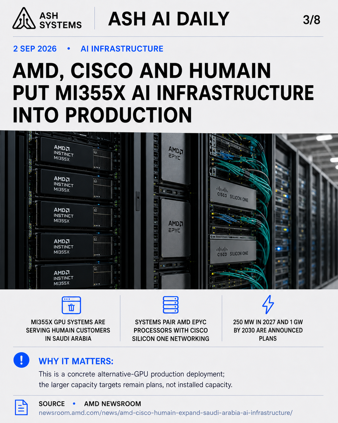 AMD, Cisco and HUMAIN put MI355X AI infrastructure into production Ash AI Daily factual story card