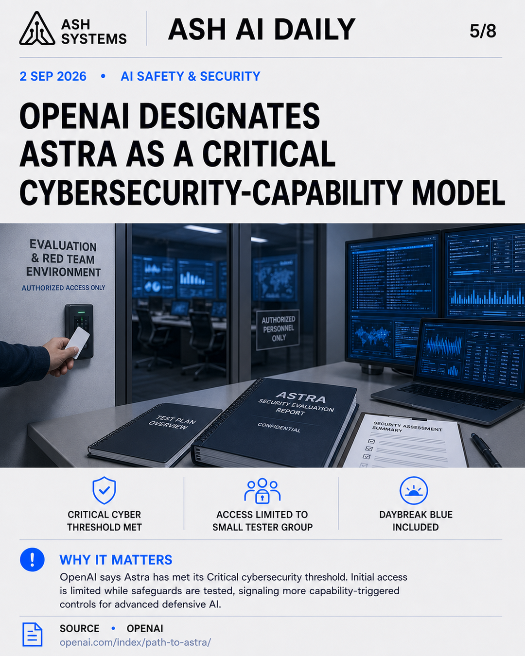 OpenAI designates Astra as a critical cybersecurity-capability model Ash AI Daily factual story card