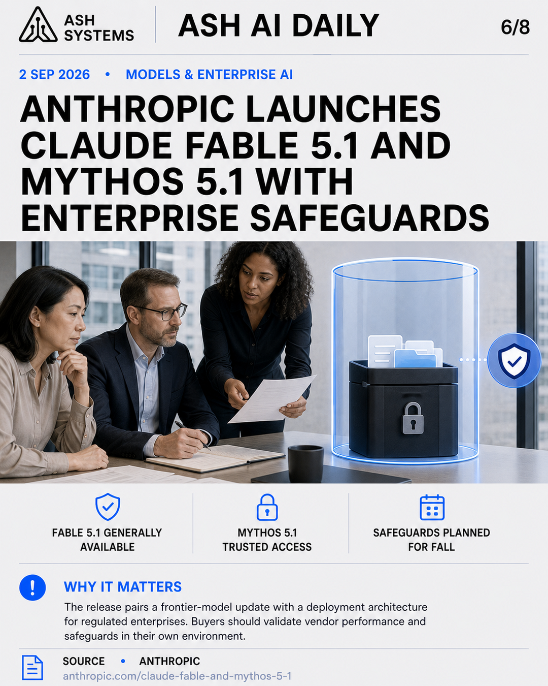 Anthropic launches Claude Fable 5.1 and Mythos 5.1 with enterprise safeguards Ash AI Daily factual story card
