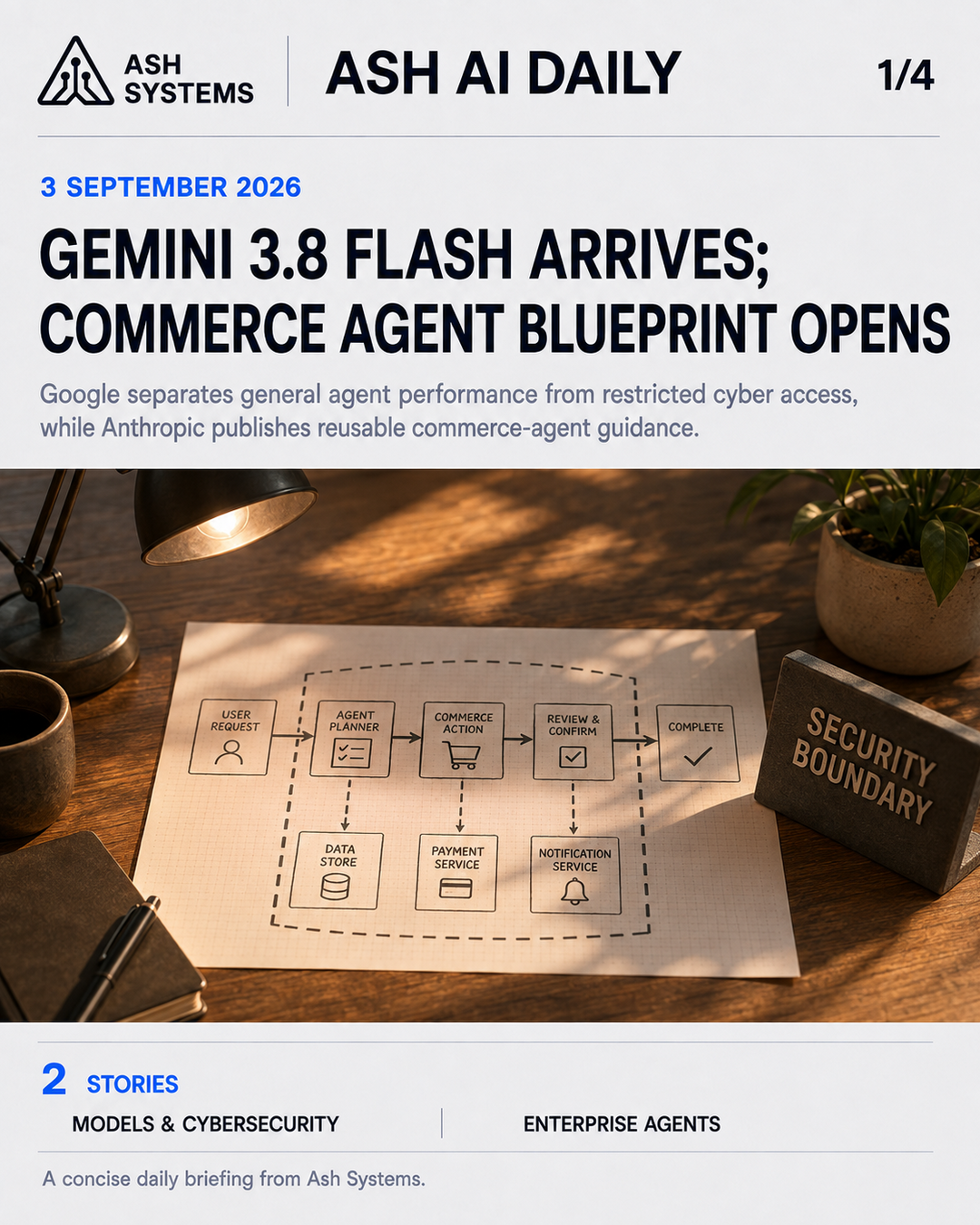Ash AI Daily cover for Ash AI Daily — 3 September 2026