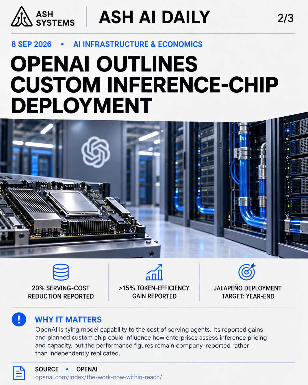 OpenAI outlines custom inference-chip deployment plan Ash AI Daily factual story card