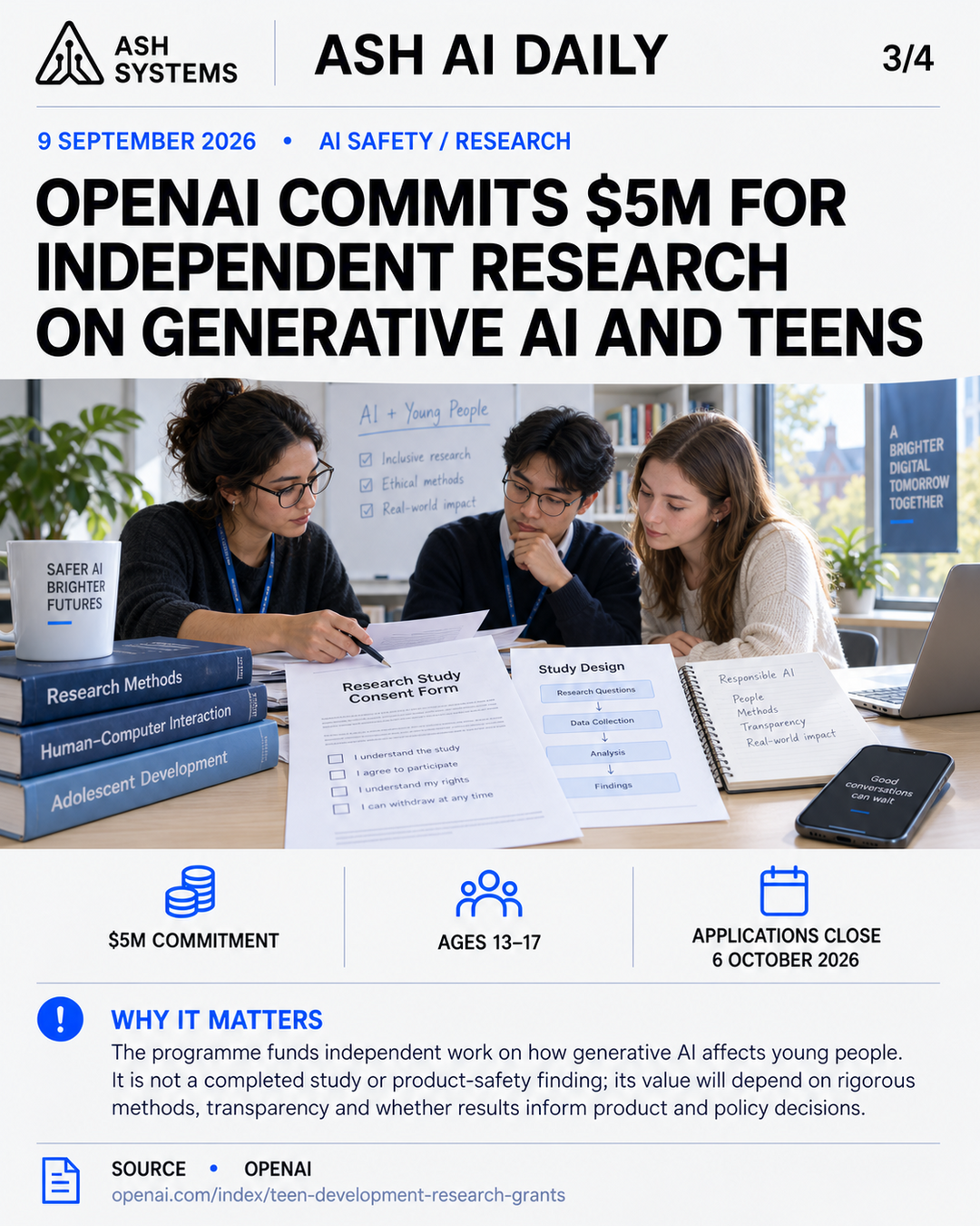 OpenAI commits $5m for independent research on generative AI and teens Ash AI Daily factual story card