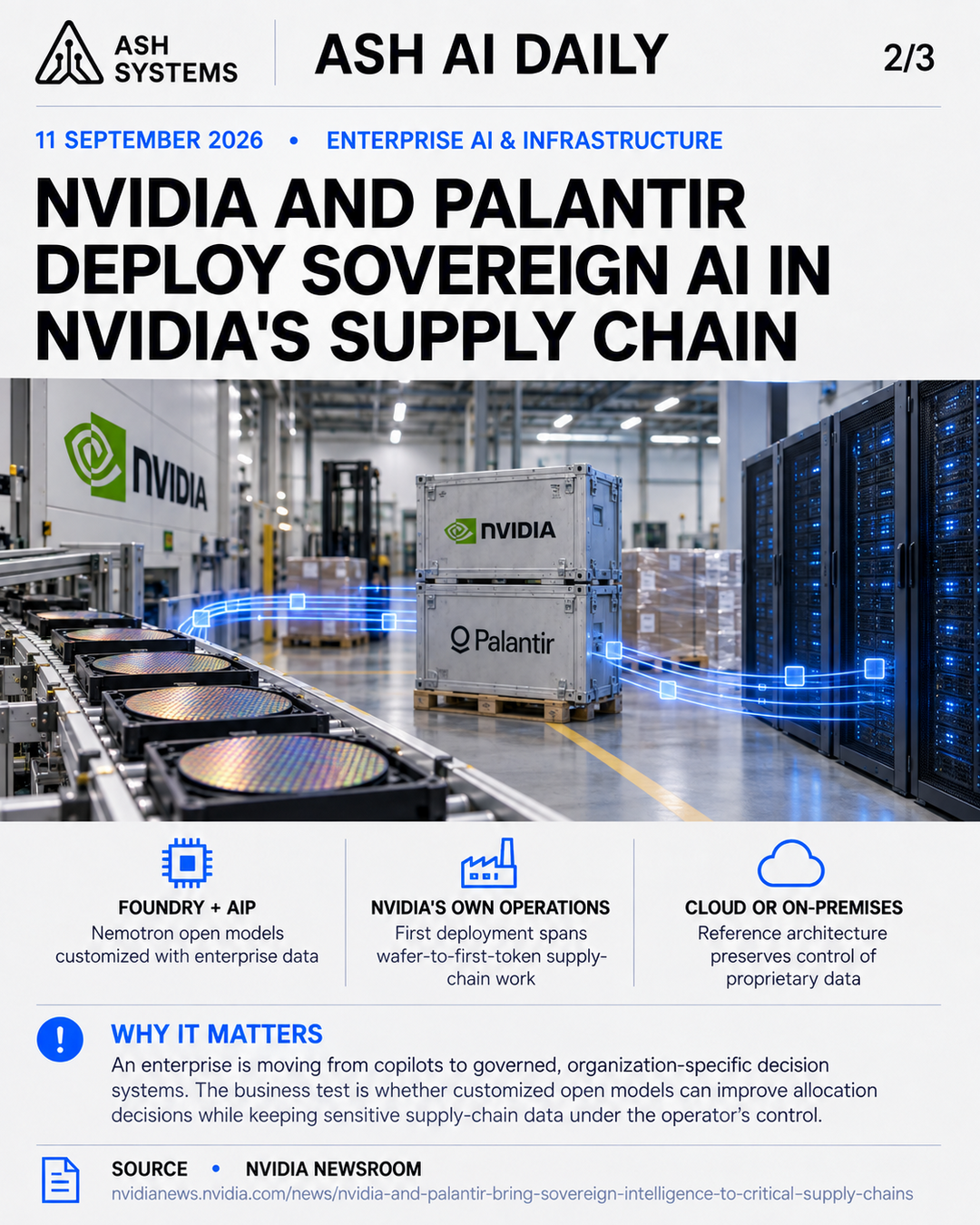 NVIDIA and Palantir put sovereign AI into NVIDIA’s supply chain Ash AI Daily factual story card