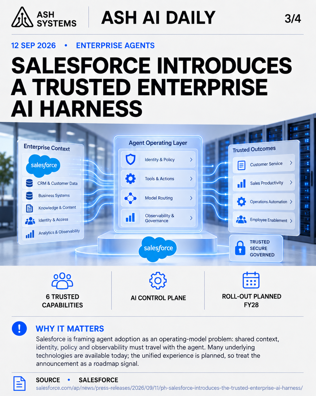 Salesforce introduces a Trusted Enterprise AI Harness Ash AI Daily factual story card