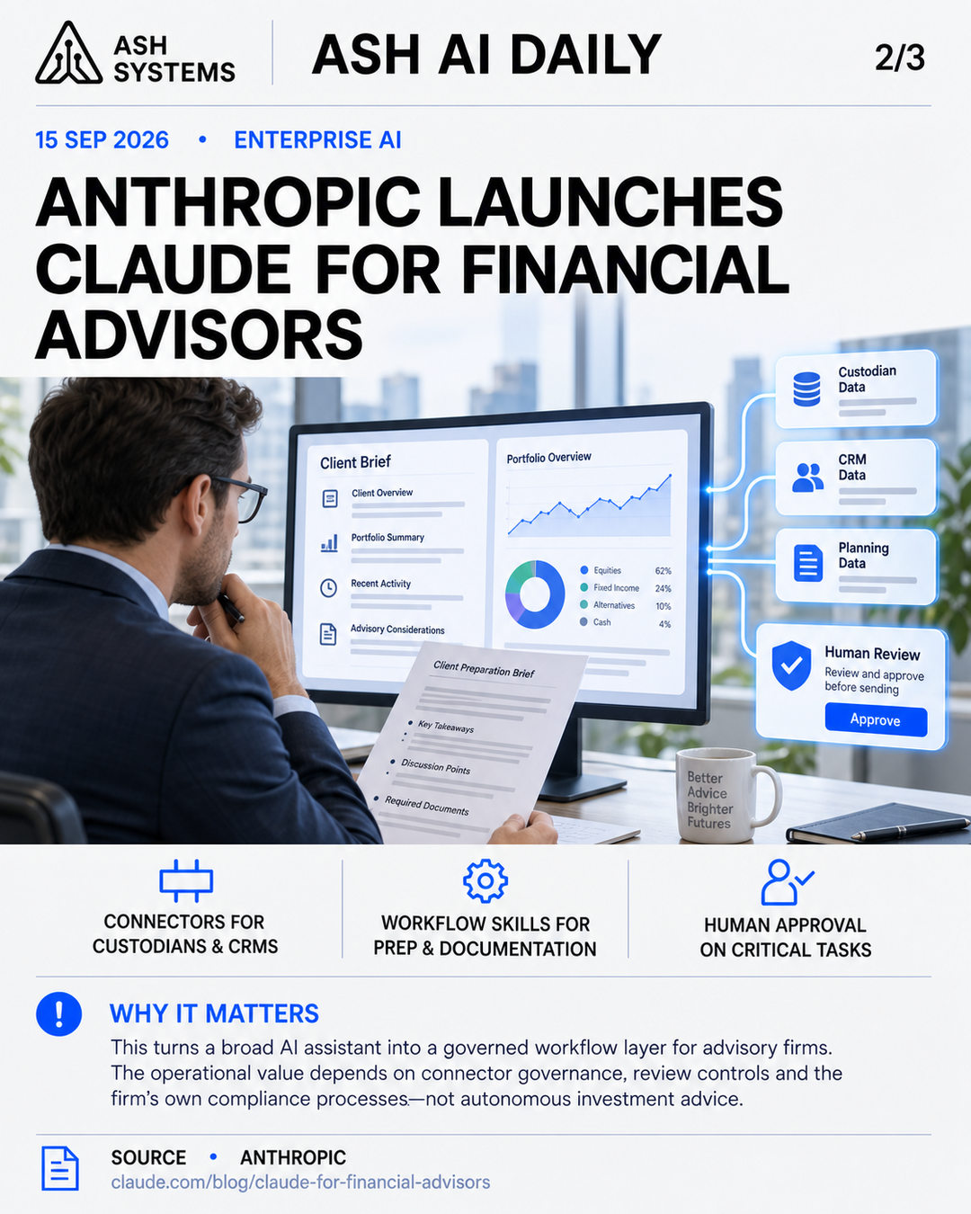 Anthropic launches Claude for Financial Advisors Ash AI Daily factual story card