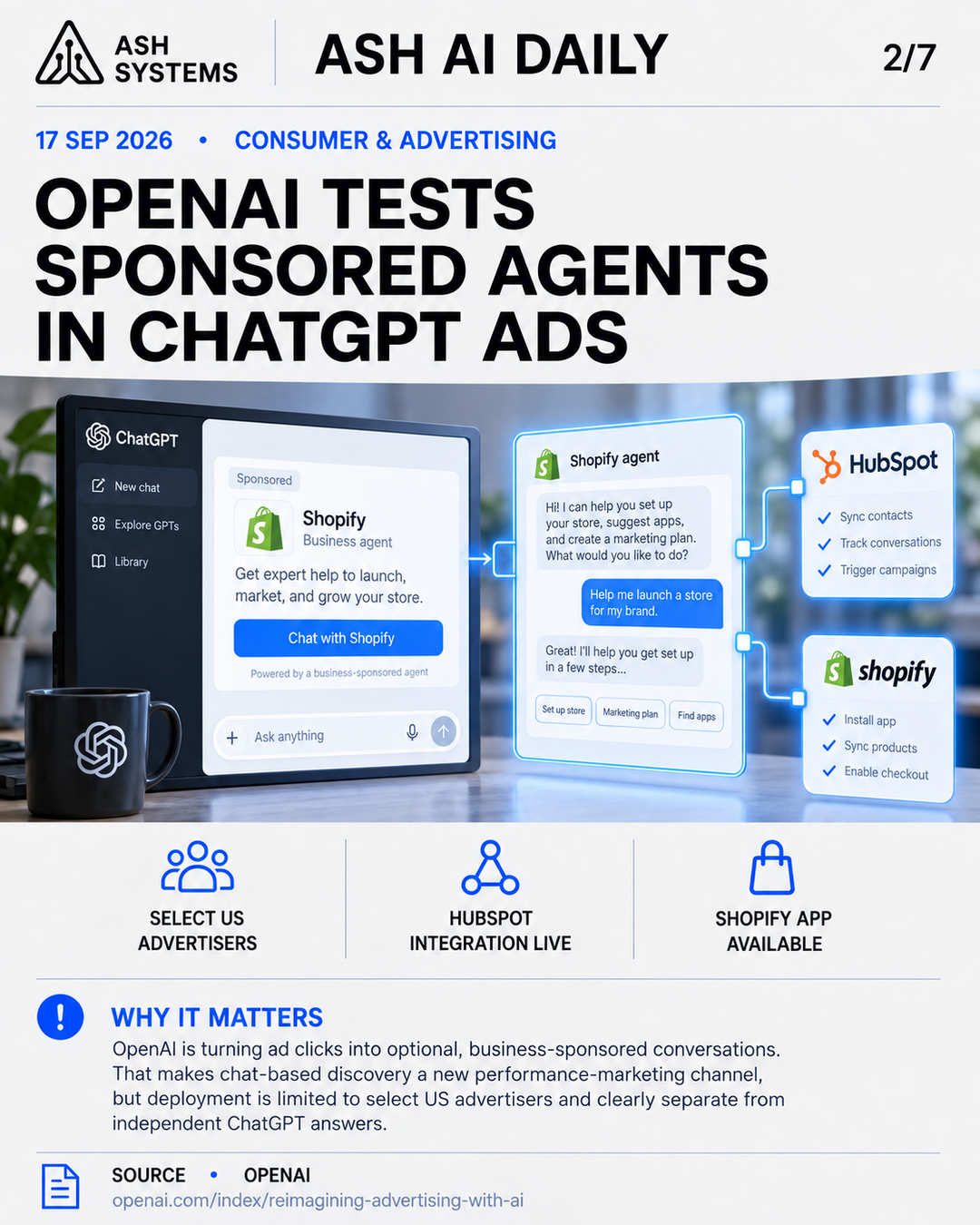 OpenAI tests Sponsored Agents in ChatGPT Ads Ash AI Daily factual story card
