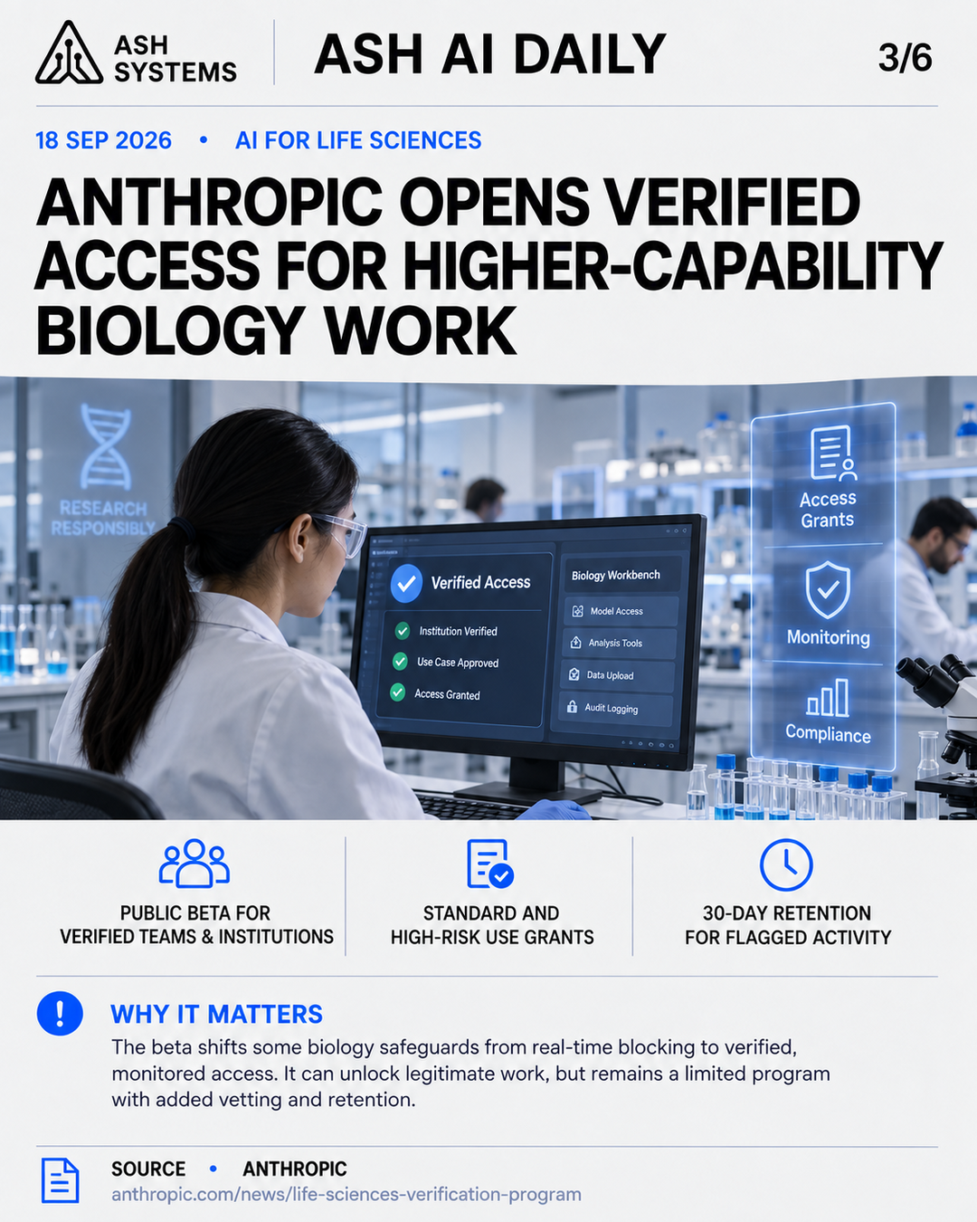 Anthropic opens a verified-access beta for higher-capability biology work Ash AI Daily factual story card
