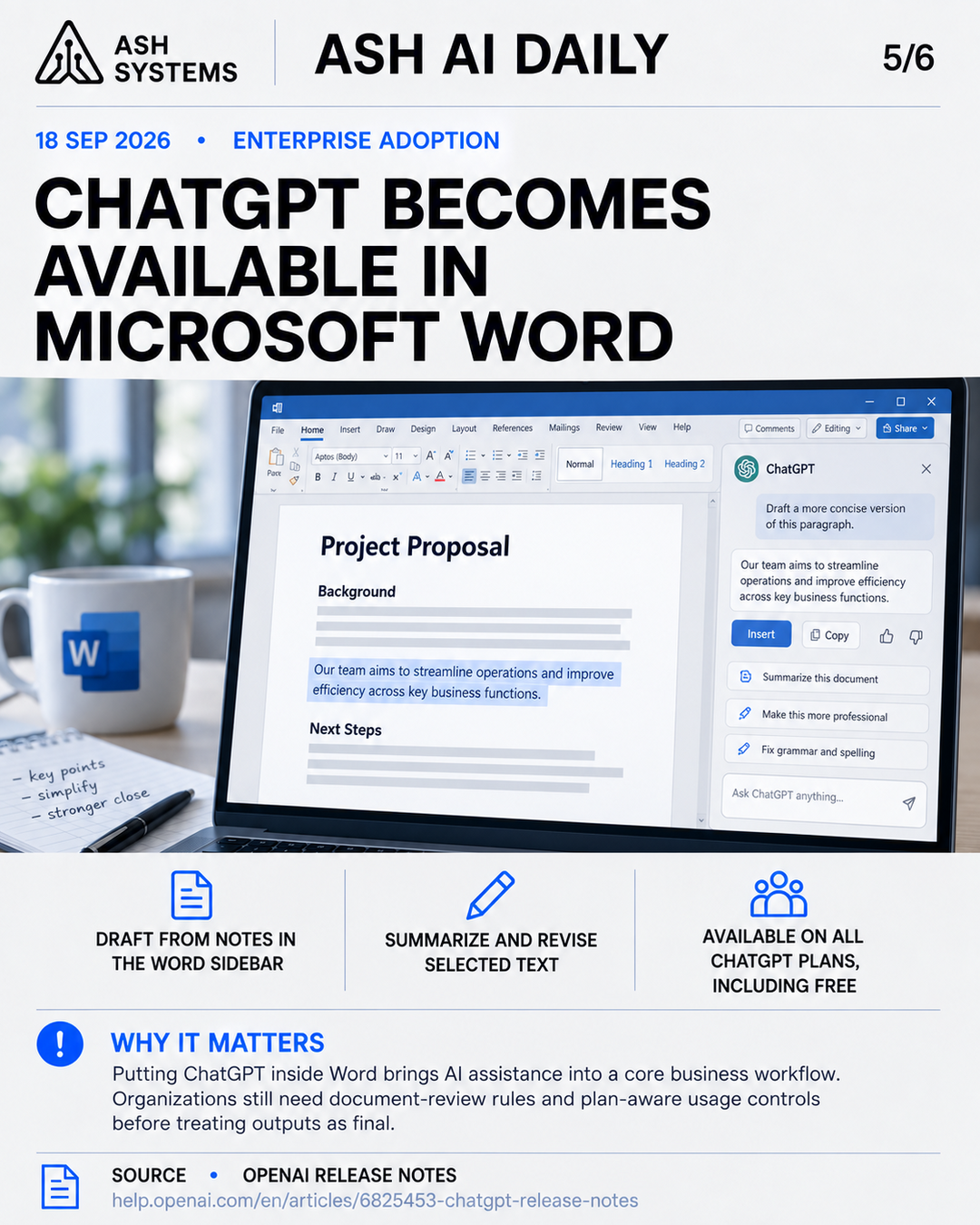 ChatGPT becomes available in Microsoft Word Ash AI Daily factual story card