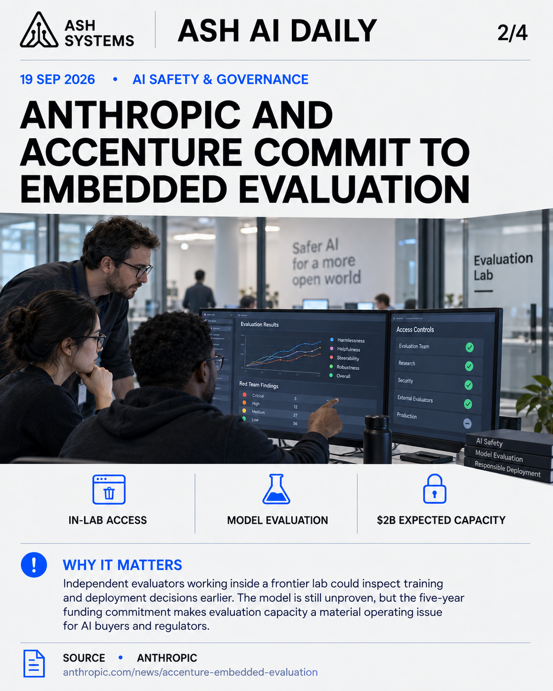 Anthropic and Accenture commit to embedded frontier-model evaluation Ash AI Daily factual story card