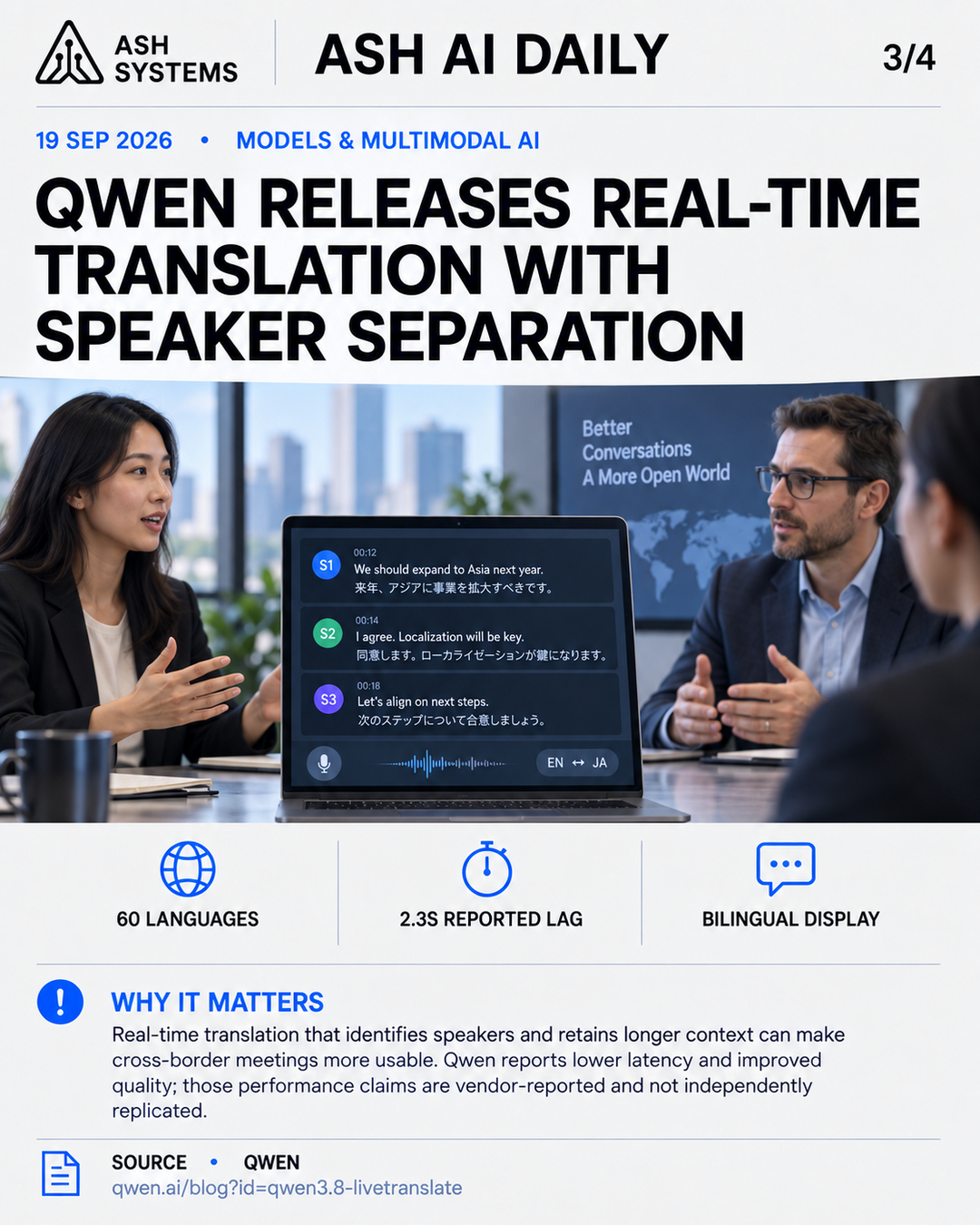 Qwen releases a real-time translation model with speaker separation Ash AI Daily factual story card