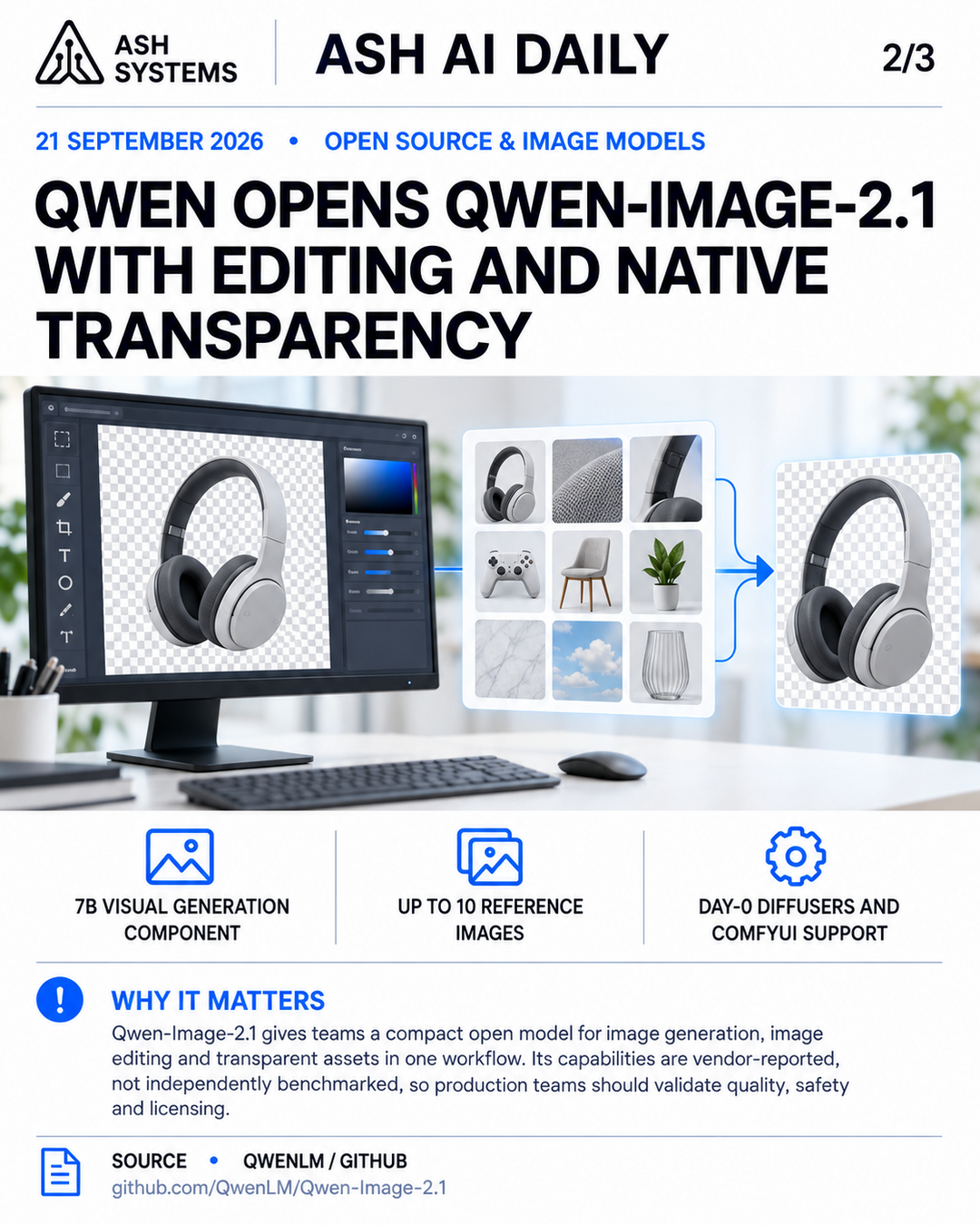 Qwen opens Qwen-Image-2.1 with editing and native transparency Ash AI Daily factual story card