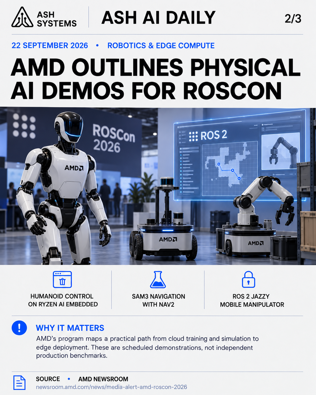 AMD outlines physical-AI and robotics demonstrations for ROSCon Ash AI Daily factual story card