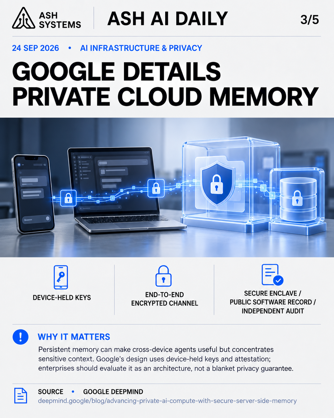 Google details encrypted, persistent server-side memory for Private AI Compute Ash AI Daily factual story card