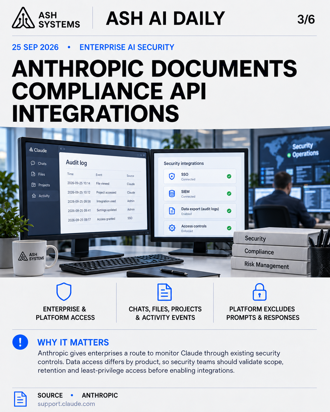 Anthropic documents Compliance API integrations for enterprise oversight Ash AI Daily factual story card