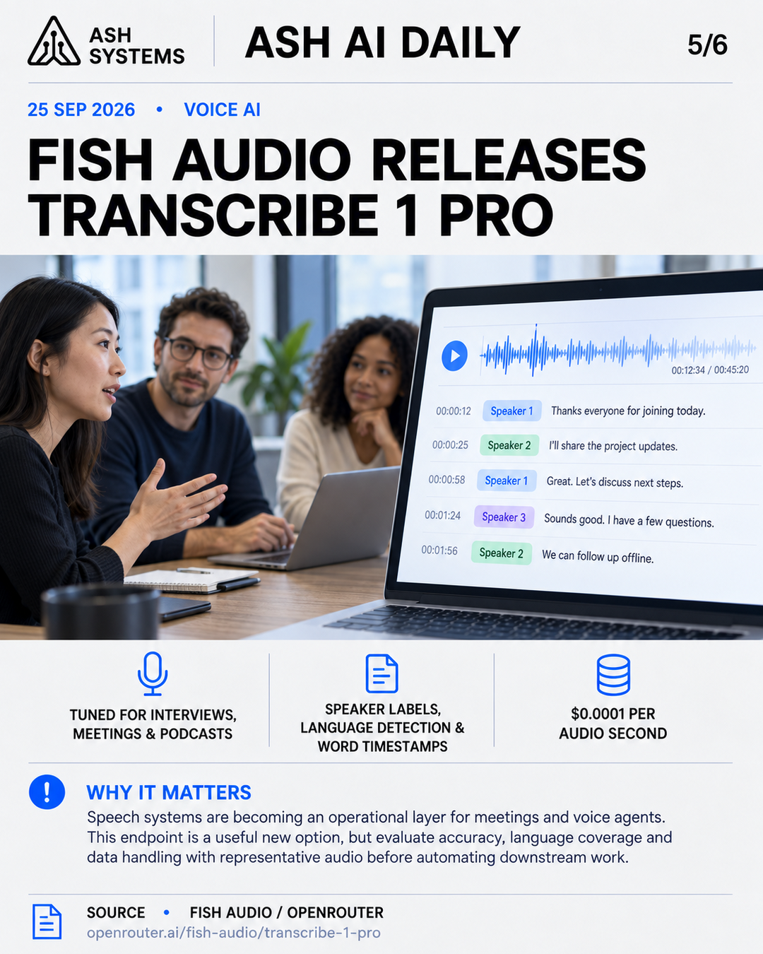 Fish Audio releases Transcribe 1 Pro speech-to-text endpoint Ash AI Daily factual story card