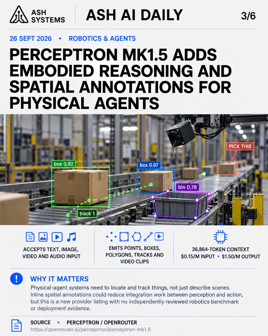 Perceptron Mk1.5 adds embodied reasoning and spatial annotations for physical agents Ash AI Daily factual story card