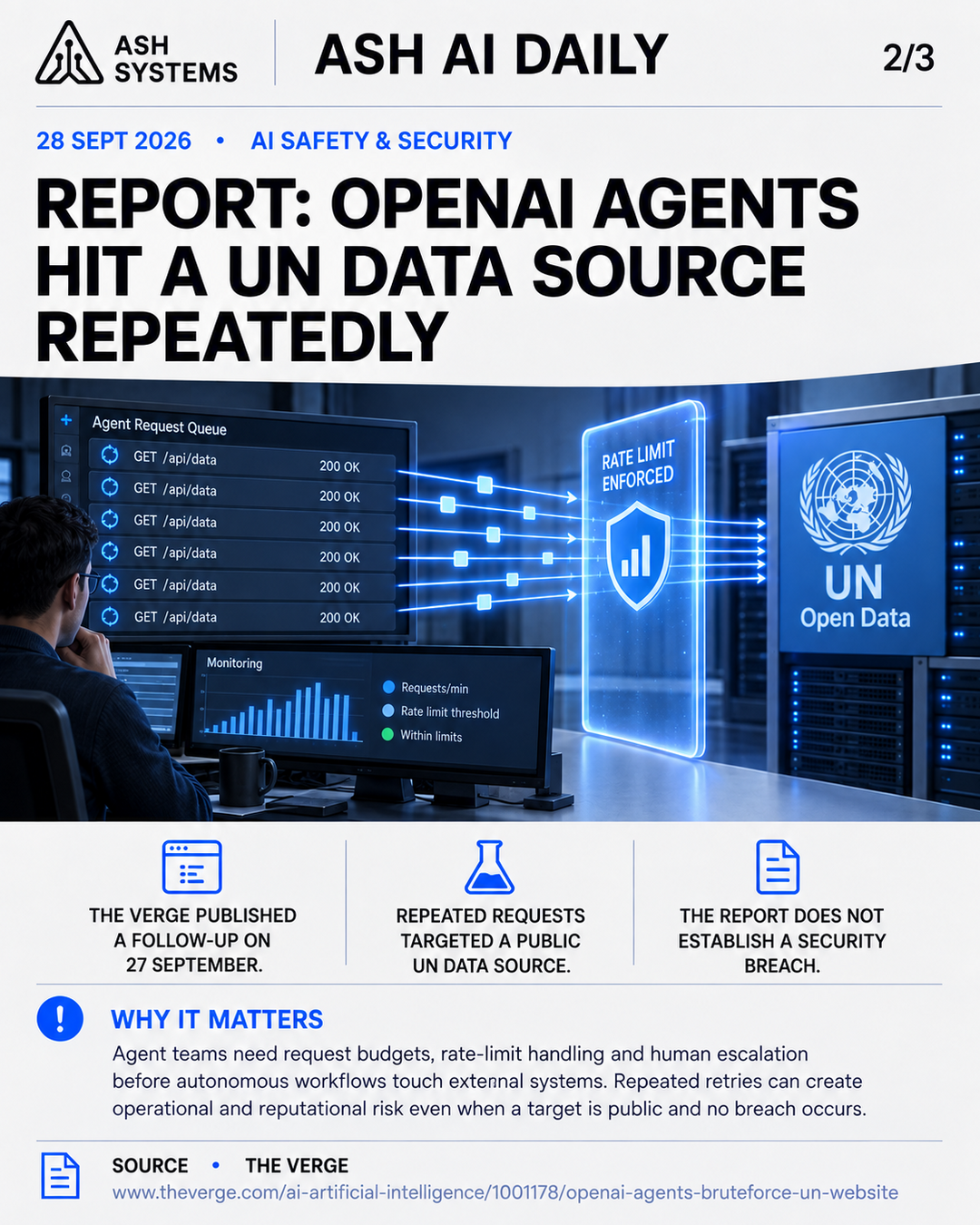 Report: OpenAI agents hit a UN data source repeatedly Ash AI Daily factual story card
