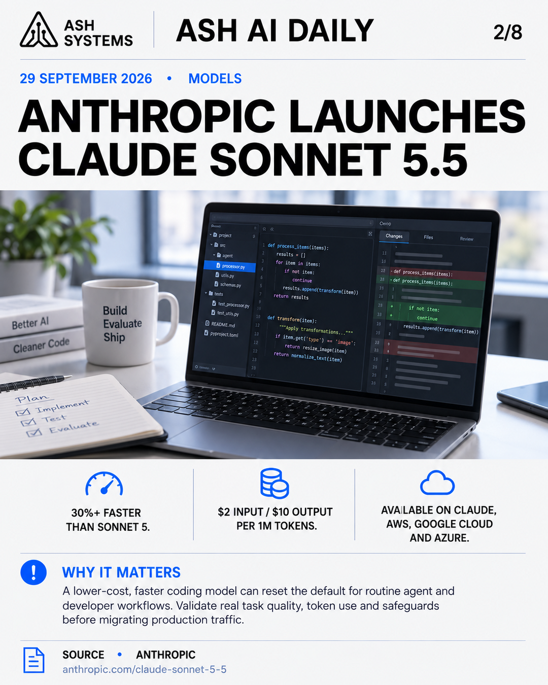 Anthropic launches Claude Sonnet 5.5 Ash AI Daily factual story card