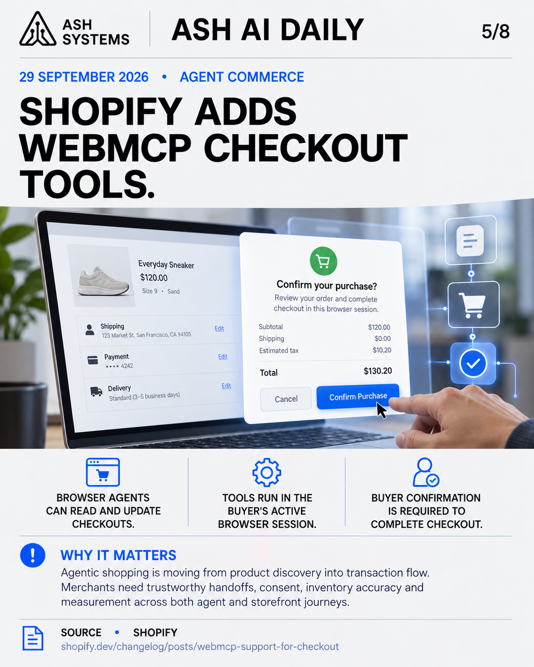 Shopify adds WebMCP checkout tools Ash AI Daily factual story card