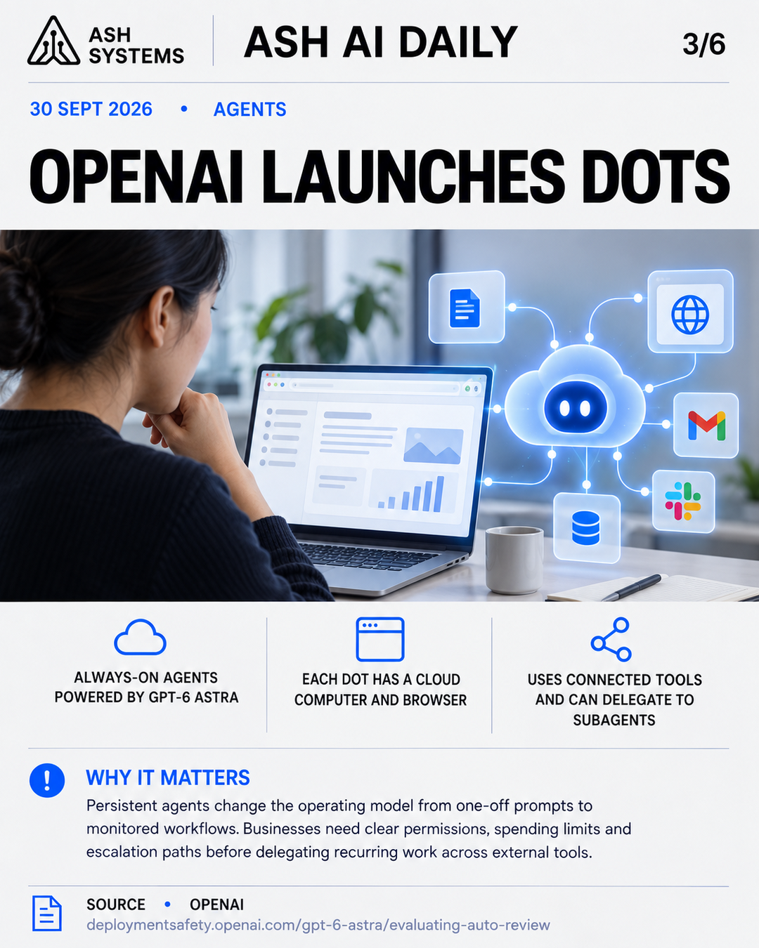 OpenAI launches dots Ash AI Daily factual story card