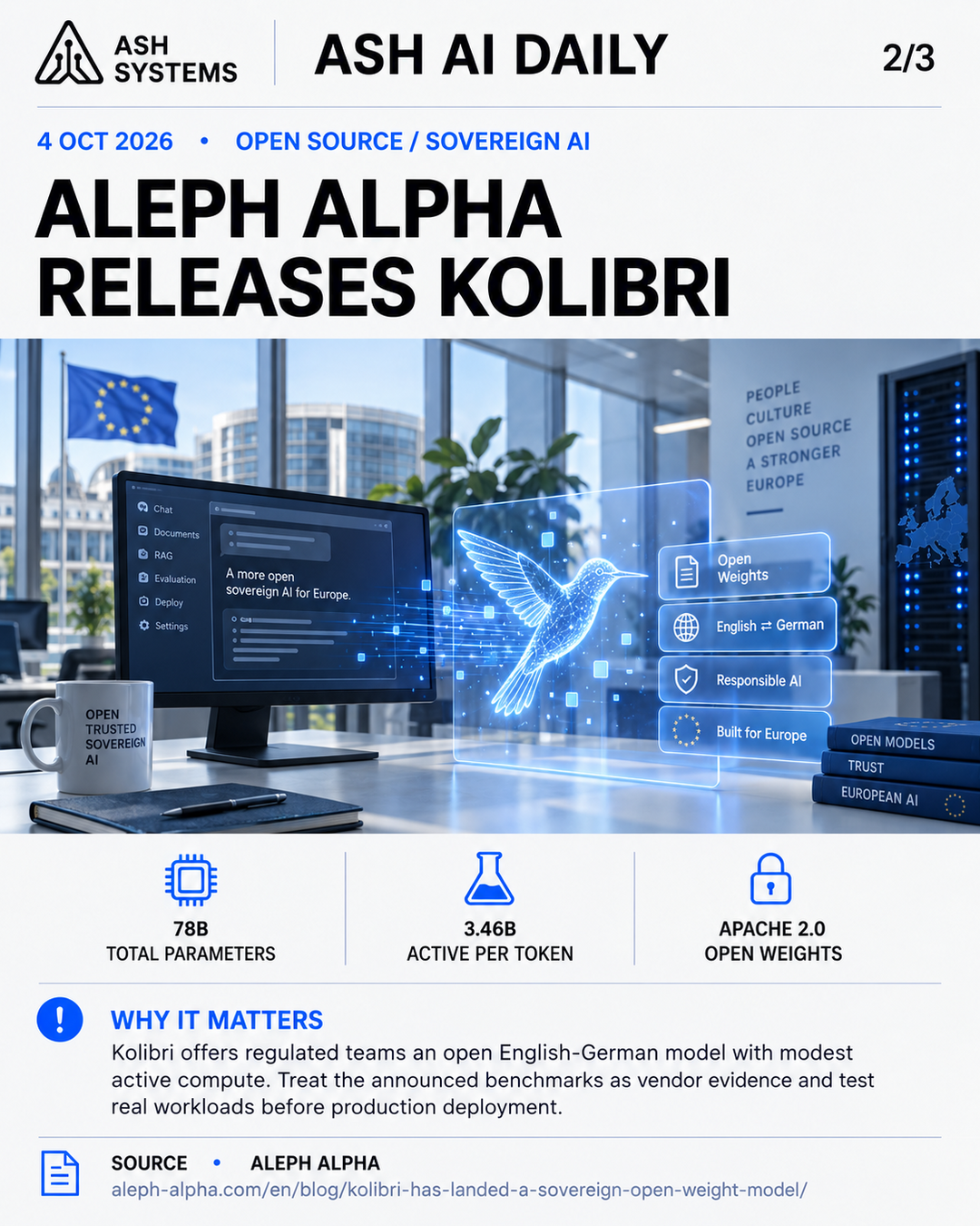Aleph Alpha releases Kolibri Ash AI Daily factual story card