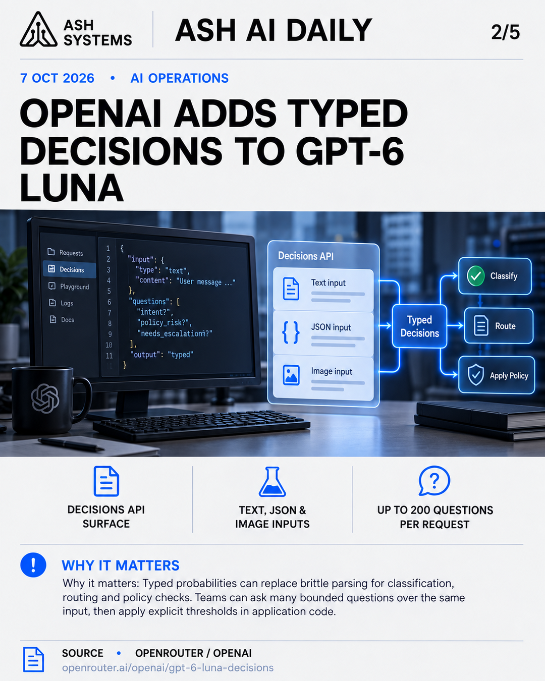 OpenAI adds typed Decisions to GPT-6 Luna Ash AI Daily factual story card