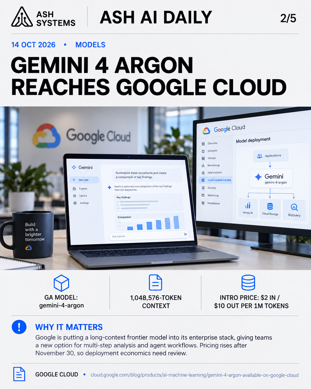 Gemini 4 Argon reaches Google Cloud Ash AI Daily factual story card