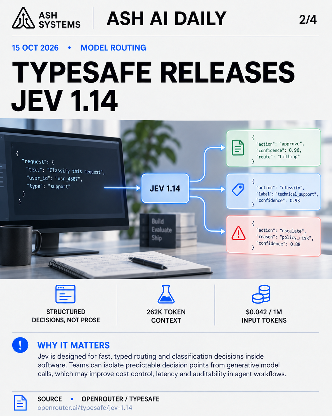 TypeSafe releases Jev 1.14 for structured software decisions Ash AI Daily factual story card