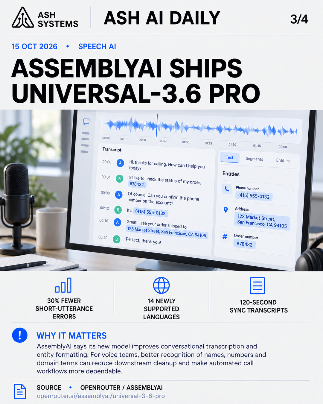 AssemblyAI ships Universal-3.6 Pro speech-to-text Ash AI Daily factual story card