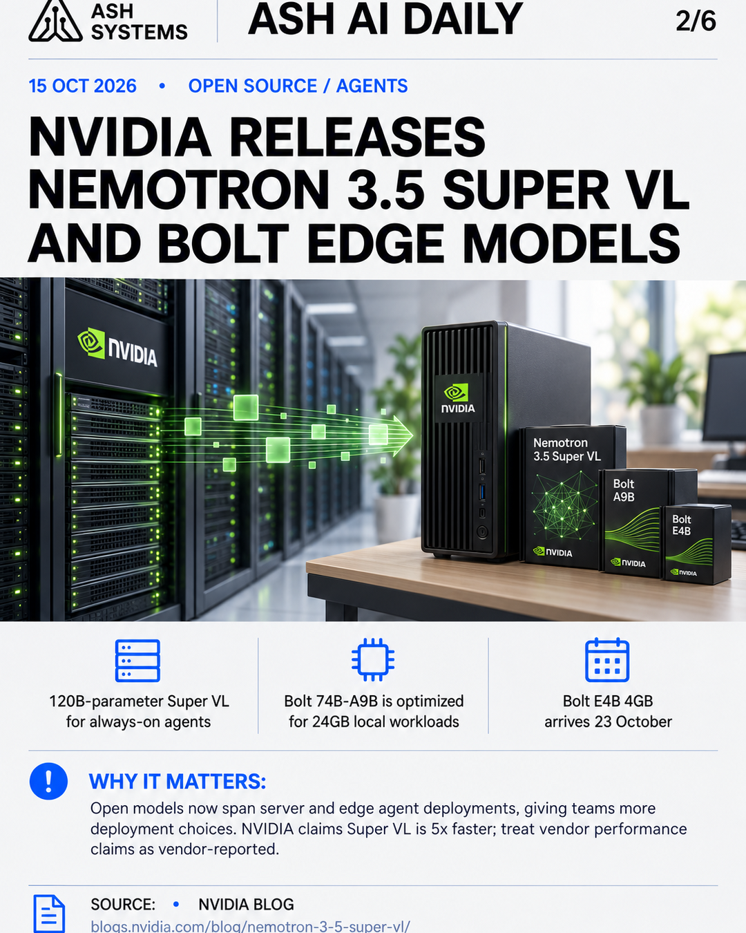 NVIDIA releases Nemotron 3.5 Super VL and Bolt edge models Ash AI Daily factual story card