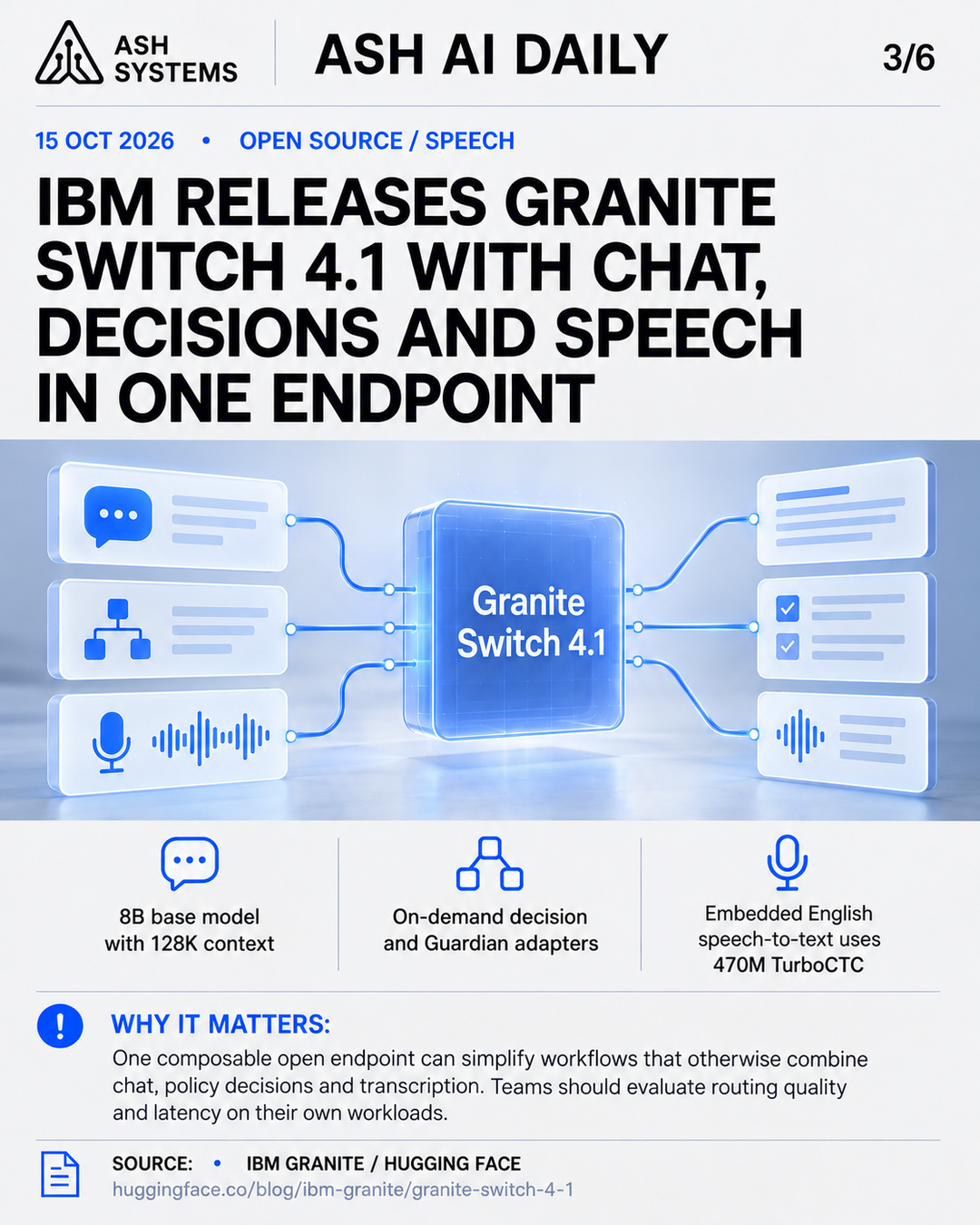 IBM releases Granite Switch 4.1 with chat, decisions and speech in one endpoint Ash AI Daily factual story card