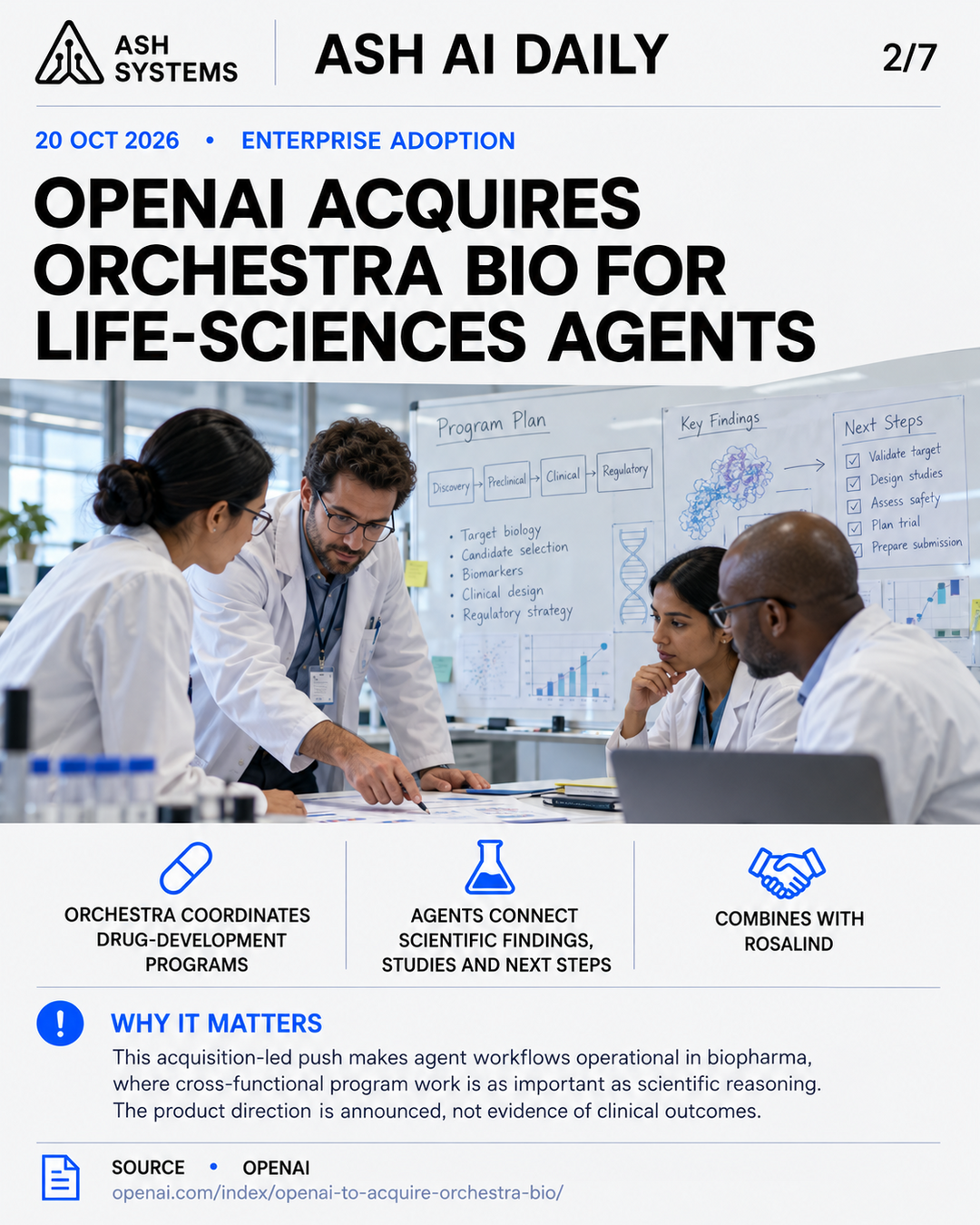 OpenAI acquires Orchestra Bio for life-sciences agents Ash AI Daily factual story card