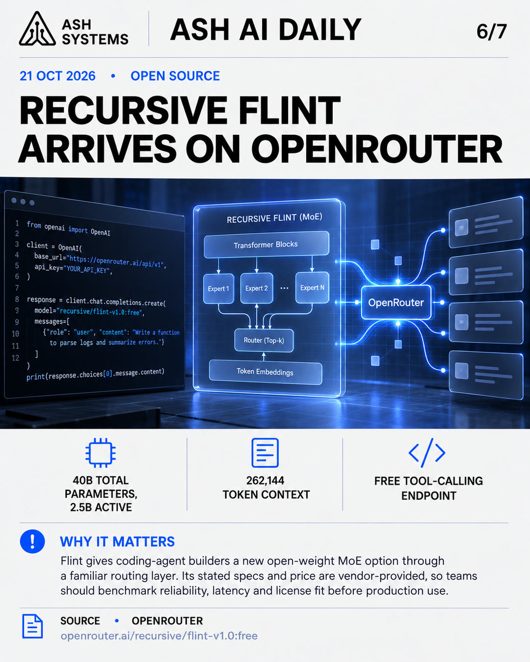 Recursive Flint arrives on OpenRouter Ash AI Daily factual story card
