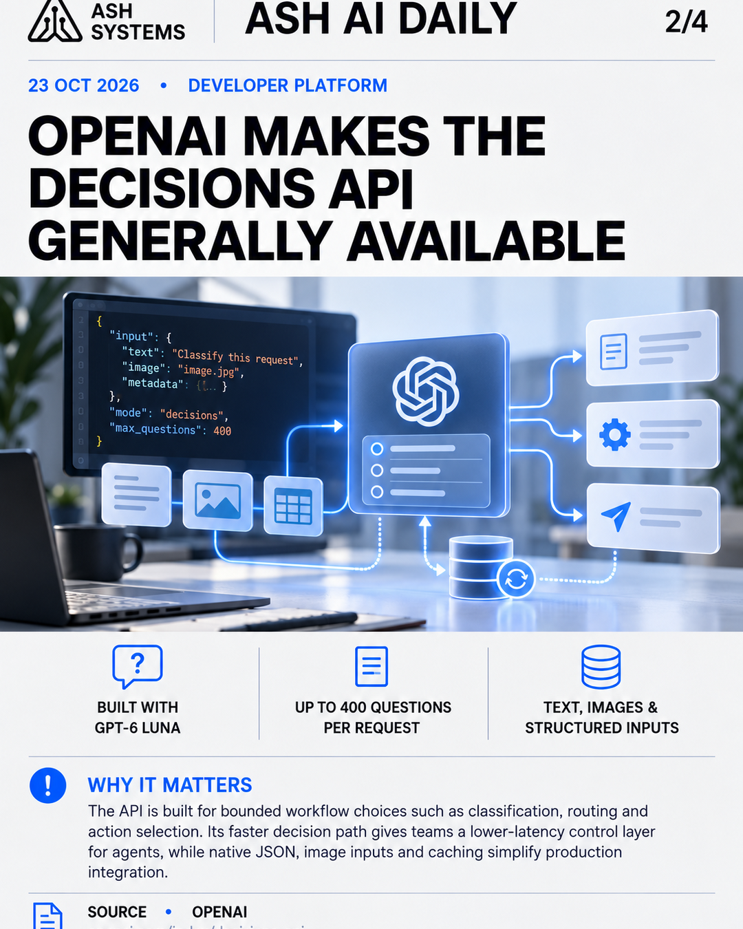 OpenAI makes the Decisions API generally available Ash AI Daily factual story card