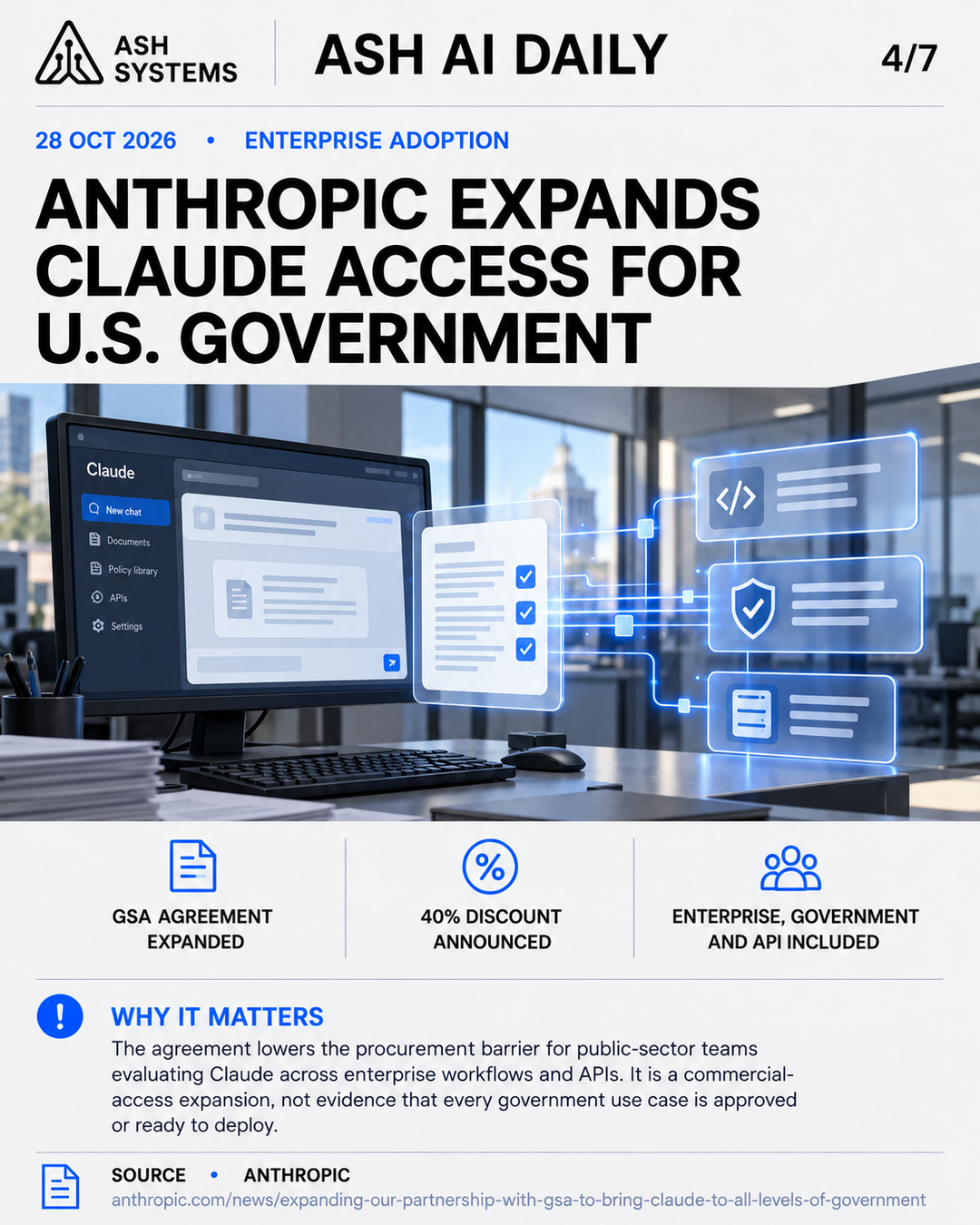 Anthropic expands Claude access across U.S. government levels Ash AI Daily factual story card