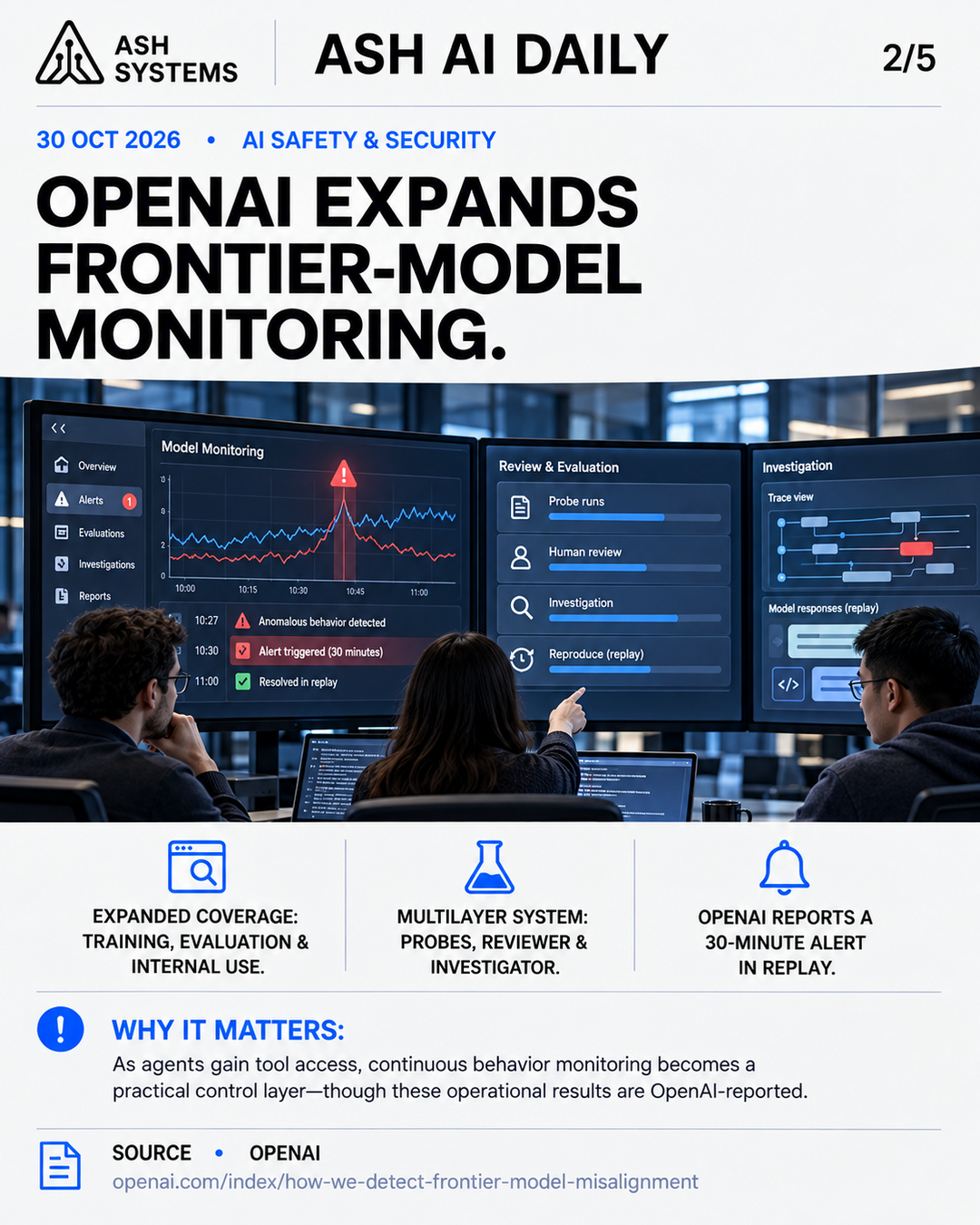 OpenAI expands monitoring for frontier-model misalignment Ash AI Daily factual story card