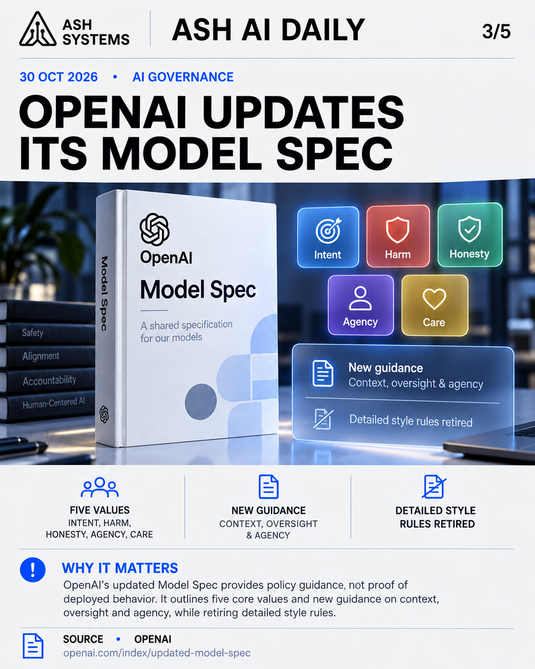 OpenAI updates its Model Spec around five core values Ash AI Daily factual story card