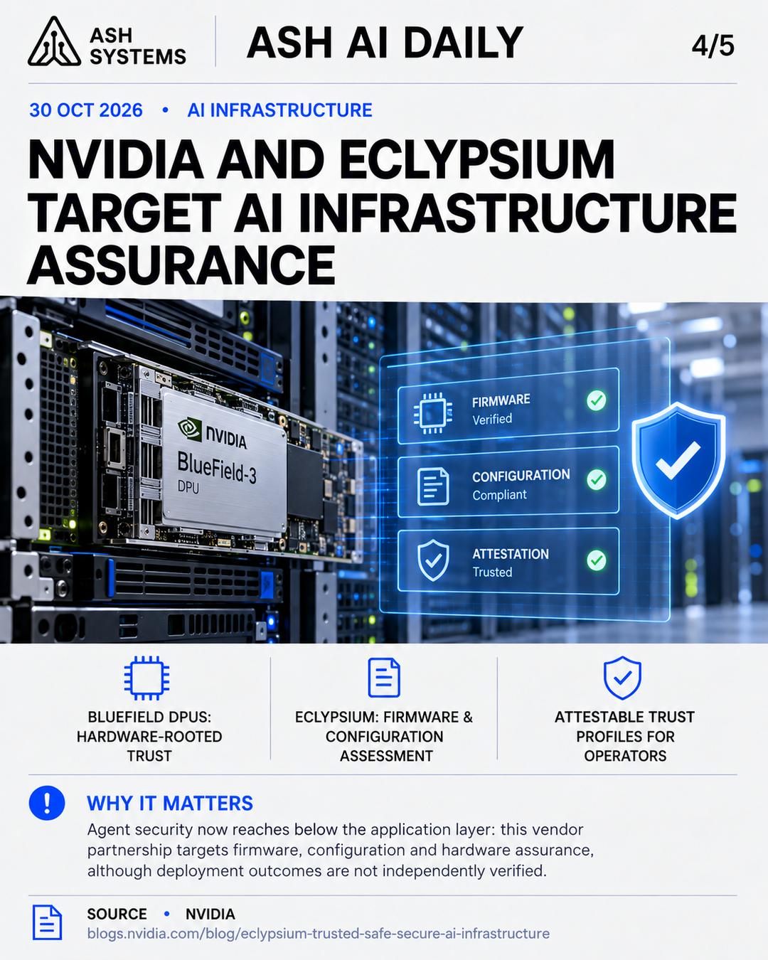 NVIDIA and Eclypsium target AI infrastructure assurance Ash AI Daily factual story card